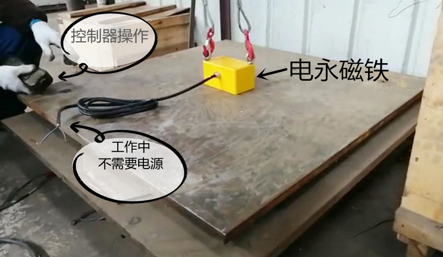 電永磁鐵起重器，千豪