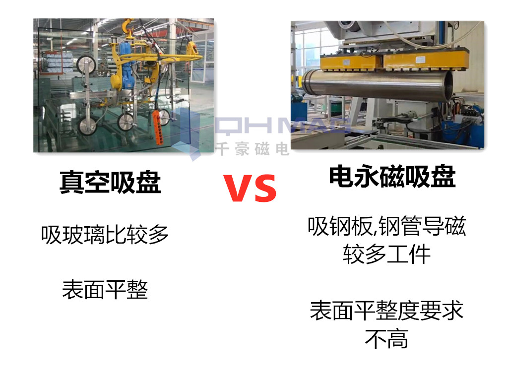 自動化吸盤夾具對比，千豪磁電