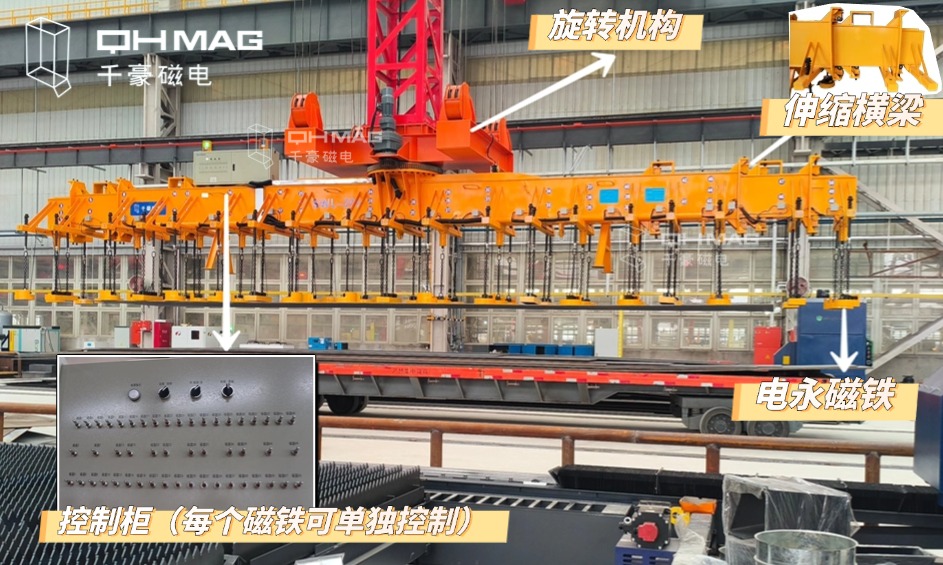 千豪起重電永磁鐵，電永磁吊具，吊鋼板專用夾具